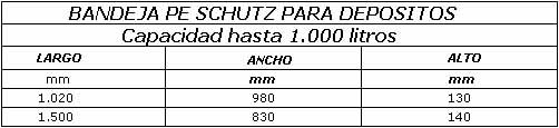 Bandejas