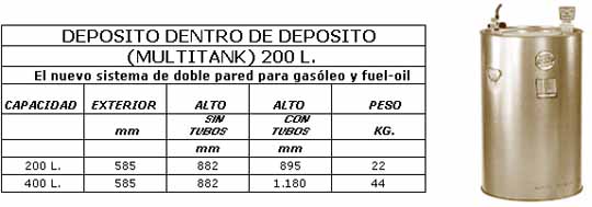 Depósitos Doble de Pared